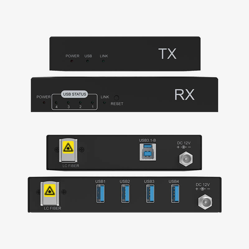 M1-USB321