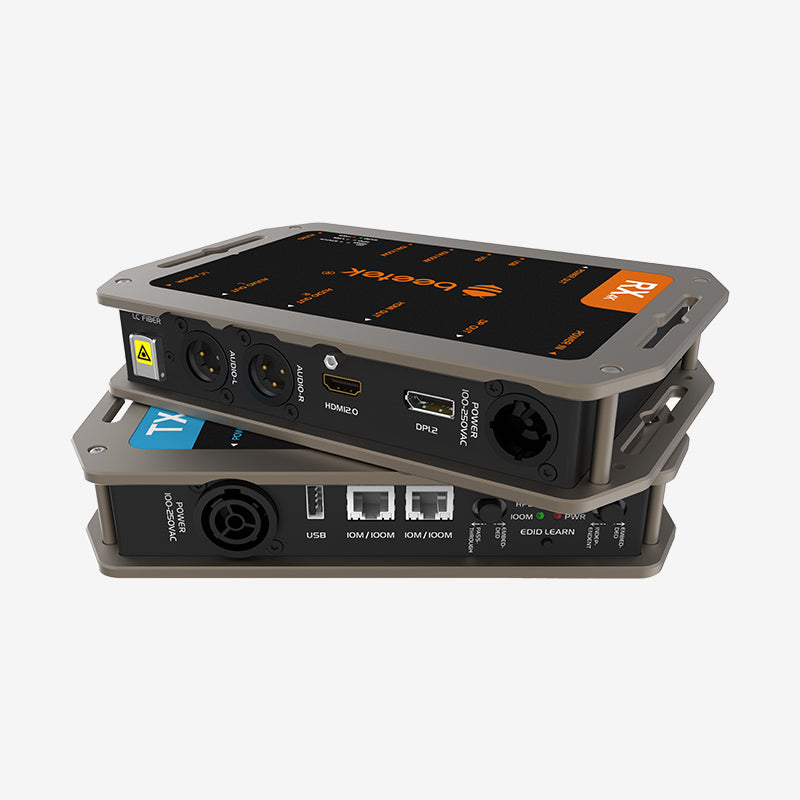 M1-DP&HDMI-Pro