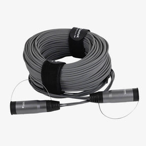 G300 Multi-mode 6-core